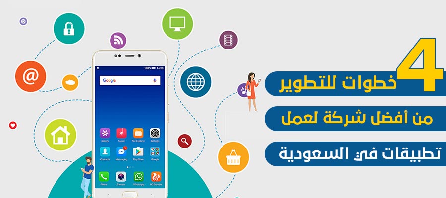 4خطوات للتطوير من أفضل شركة لعمل تطبيقات في السعودية